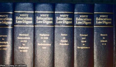 8 easy ways to do a law digest .